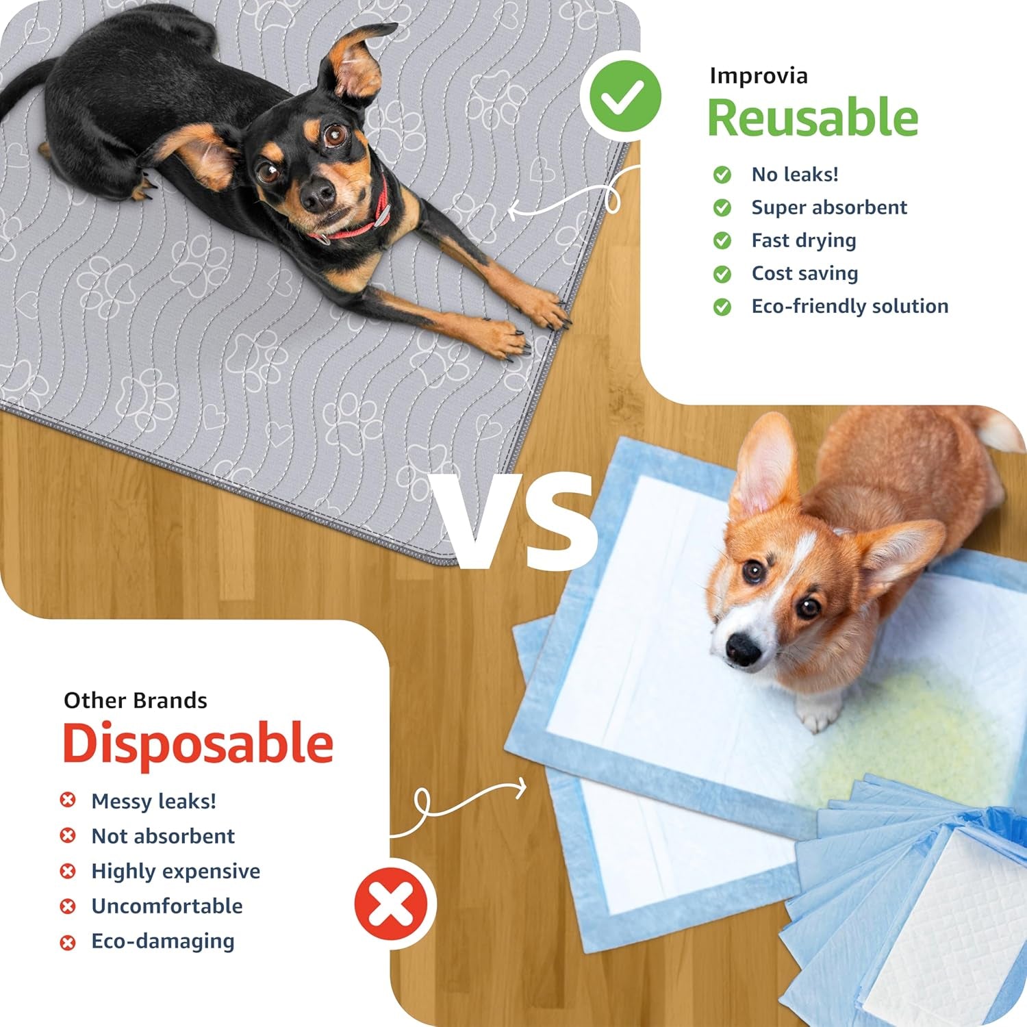 Reusable Waterproof Puppy Pad - Extra-Absorbent, Washable Potty Pad for Dog Training and Whelping - Protect Your Floors with Quick-Drying Design, 1 Pack - 65" x 48