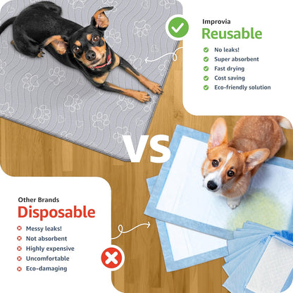 Reusable Waterproof Puppy Pad - Extra-Absorbent, Washable Potty Pad for Dog Training and Whelping - Protect Your Floors with Quick-Drying Design, 1 Pack - 65" x 48
