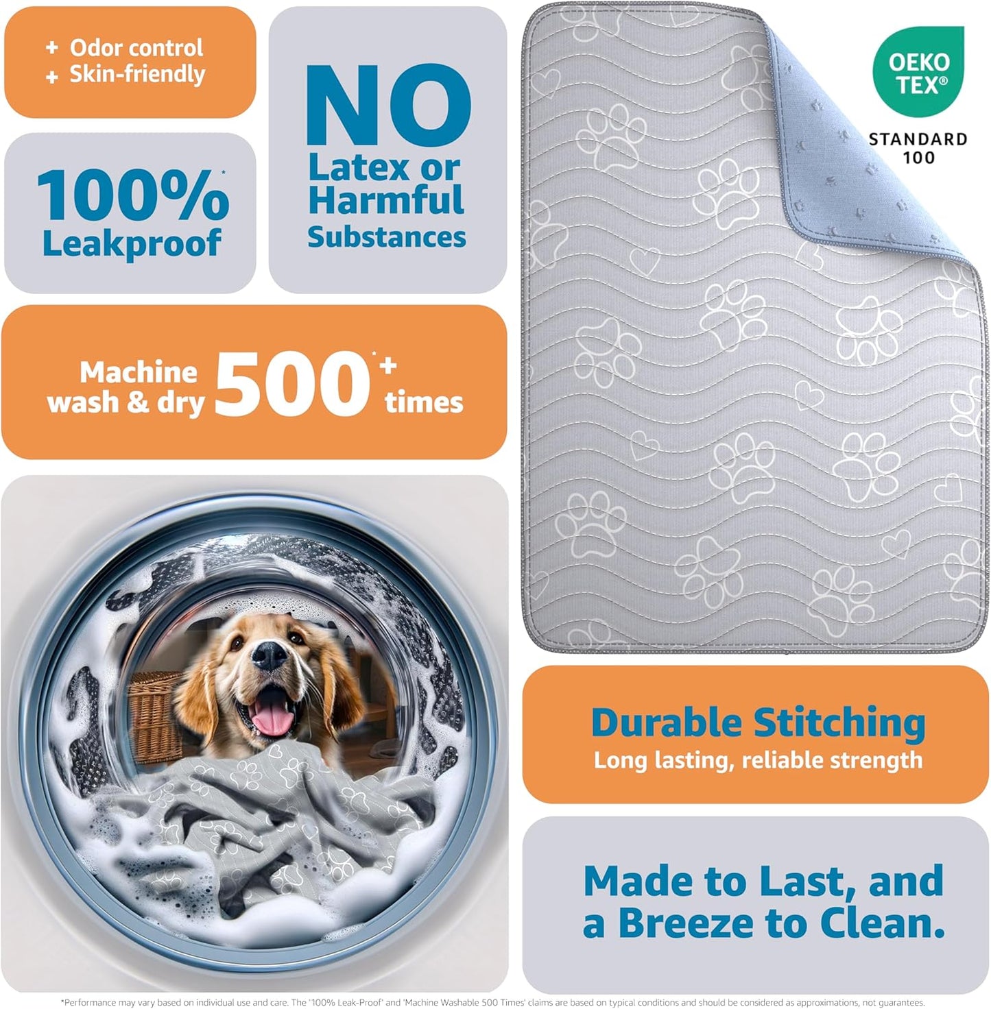 Reusable Waterproof Puppy Pad - Extra-Absorbent, Washable Potty Pad for Dog Training and Whelping - Protect Your Floors with Quick-Drying Design, 1 Pack - 65" x 48